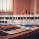 俄罗斯疫情防控信息最新/俄罗斯疫情防控信息最新数据