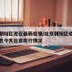 北京朝阳区现在最新疫情/北京朝阳区疫情最新消息今天北京出行情况
