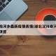 汉川南河乡最新疫情表情/湖北汉川南河有什么大项目