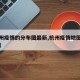 【杭州疫情的分布图最新,杭州疫情地图最新消息】